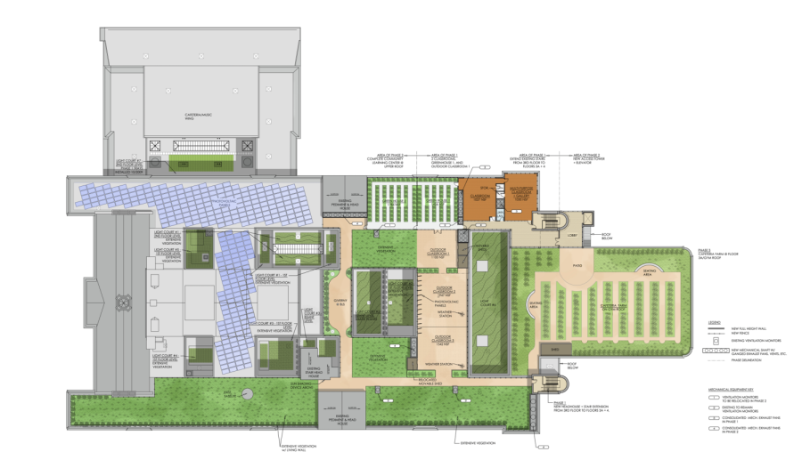 In 2014, YouthCan proposed this Green Roof design. (Source: YouthCAN)