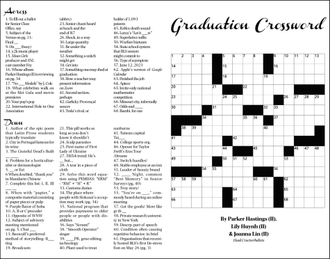 Graduation Issue Crossword