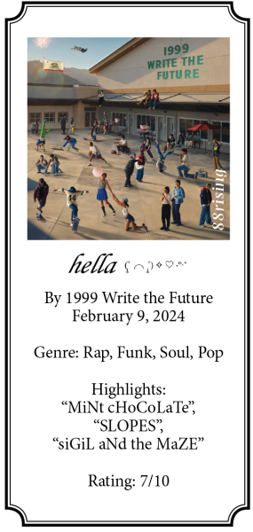 Putting You Onto 88rising’s 1999 Write the Future