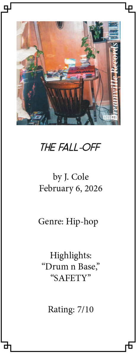 Album Review: Did J. Cole Fall-Off ?