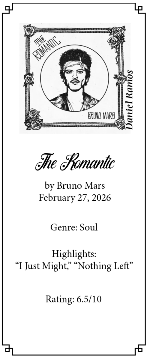 Bruno Mars Didn’t “Risk It All”